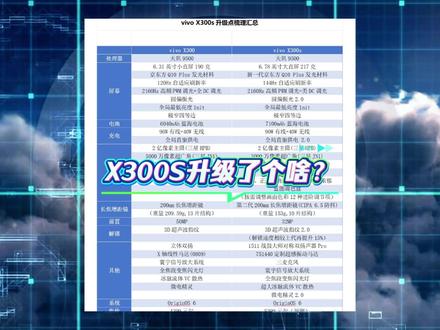 vivo x300s升级了个啥?吃啥都赶不上热乎的! #vivox300s
