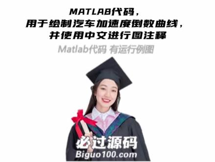 MATLAB代码,用于绘制汽车加速度倒数曲线,并使用中文进行图注释 #加速度倒数 #Matlab