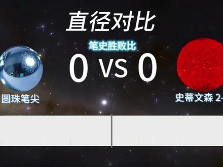 圆珠笔尖VS史蒂文森2-18
#圆珠笔尖VS史蒂文森218