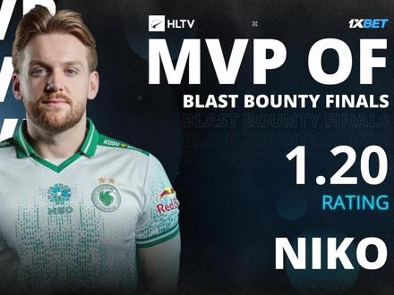 Niko荣获BLAST赏金赛MVP,大概率是生涯最后一个了 #dank1ng #cs2 #Niko #m0nesy #MVP