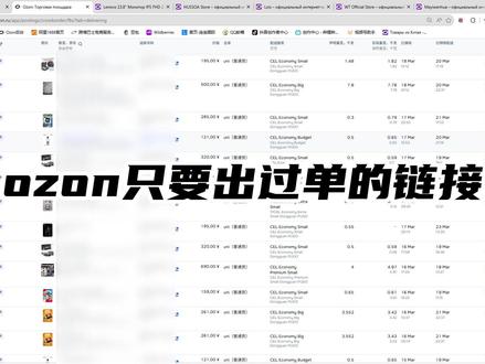 ozon盘流量的特殊打法:"换汤不换药''#ozon #跨境电商 #跨境 #教程