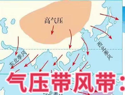 高中地理:季风环流,冬季吹西北风,夏季吹东南风!你学会了吗? #地理知识 #地图 #科普一下 #季风环流 #气压带风带 #高中地理知识 #高考加油