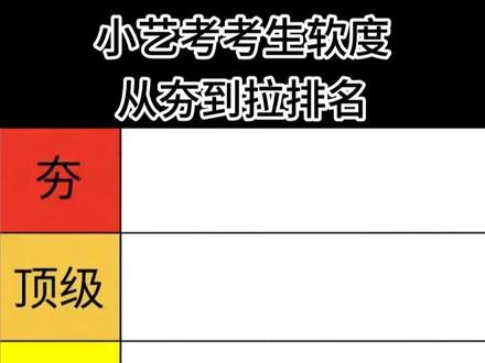 小艺考考生软度,从夯到拉排名,看看你能做到哪个? #舞蹈生 #舞蹈集训 #小艺考 #从夯到拉 #软度