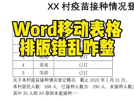 Word移动表格排版错乱咋整?#Word #Word技巧 #Word教程