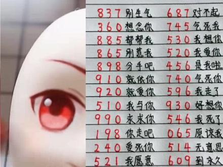 #00后 #学生党 这些数字代表的含义,你都记住了吗?#创作灵感 #希望能火 #涨知识 @DOU+小助手