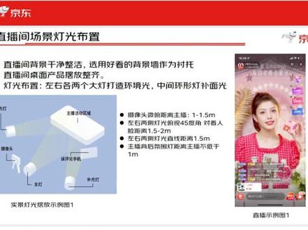 京东直播配置SOP,直播间场景灯光布置,#京东直播 ##直播间场景灯光配置#直播间配置 ##直播培训基地 #直播 #京东直播浮现权 #京东直播配置SOP