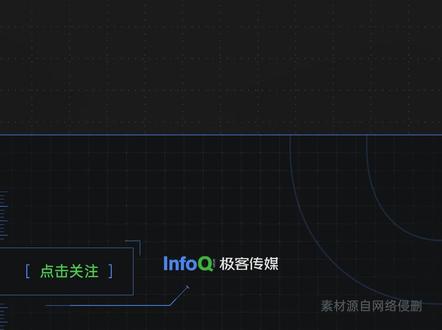 手把手教你用“skill”,告别百个网页标签,一个小地图监控全局:Ralv.ai的操作指南。 #skill #3D #游戏 #AI #星际争霸 #配置 @抖音创作小助手