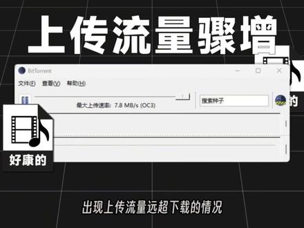 大家看片是在线看还是下载下来看呢?
