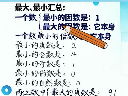 五年级下册数学重难点,最大数和最小数易错汇总,家长收藏 #小学数学 #易错题 #必考考点