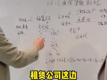 6.1号防疲劳驾驶新规! #上海网约车 #疲劳驾驶新规 #新规 #网约车司机 #网约车