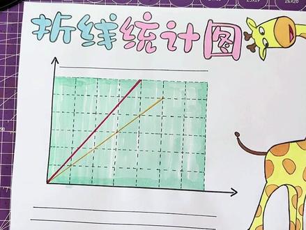 #小学生手抄报 #折线统计图#手抄报涂色@小张同学手抄报