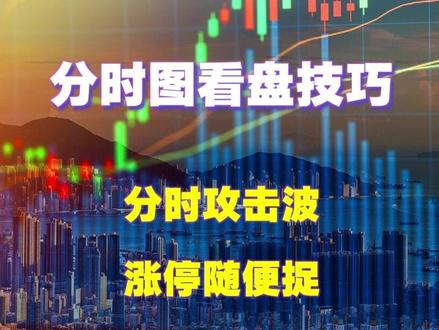 分时图看盘技巧。#股票 #股票知识 #短线 #分时图 #股民