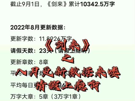 #剑来 #雪中悍刀行 《剑来》八月份更新数据来喽,请假稳如老狗,愿每人都能奉献一点点的刀片,让总管尽快更新。#烽火戏诸侯 #小说