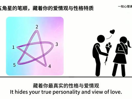 画五角星的笔顺,藏着你的爱情观与性格特质.#心理学小测试 #人格测试 #性格测试 #爱情观 #心理测试