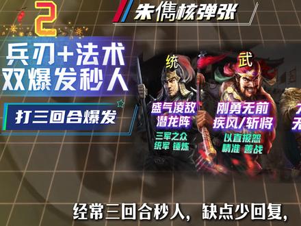 四套核弹张飞阵容详解! 核弹张你玩对了吗?4套周泰体系差距天差地别。在争洛阳里张飞核弹玩法,今天一次性讲透,建议收藏保存!首先带sp袁绍的核弹张,属于老牌均衡队,可弓可盾,换弓治军就选勤学苦练,自带缴械克制各类突击,容错高、补兵便宜。航母郊区表现都可以,注意雄烈和号令是刚需,短板怕藤甲/大汉弓。第二队SP朱儁,航母区专属,兵刃+法术双线爆发流,前期第一队出优势明显,经常三回合秒人,缺点少回复,中后期可以当碰瓷用;第三队袁术核弹张,同样是暴击爆发拉满,打白板队伍秒人很爽。适合前期一队首发,航母区表现可观,郊区慎用,续航依旧是短板,后期建议转碰瓷!第四队曹操核弹张,这队依靠极致的增伤,加上回血,配合张飞的万军夺将,经常能打出爆炸伤害,尤其在郊区老a8多的区段,表现很亮眼,但怕当锋,航母区慎用。#三国志战略版 #三战创作者计划 #三战联动争洛阳 #三国志战略版攻略#dou上热门
@DOU+小助手