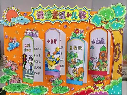 一年级读读童谣和儿歌立体手抄报教程 一年级立体读书小报#读读童谣和儿歌手抄报,简单漂亮的童谣立体手抄报,儿歌手抄报模版线稿打印!#儿歌手抄报#读书小报#好书推荐手抄报