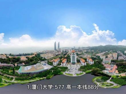 2020年福建一本大学文理科录取分数及排名