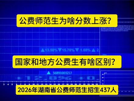 国家和地方公费师范生有啥区别?公费师范生分数上涨的原因是什么
