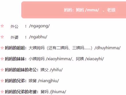 上海人是如何称呼亲戚的?现在好多人基本都不会叫了,你叫对了吗