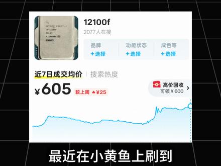 500块的12代i9 ES QXLB可超频还带UHD770! 拿500块来买12代119会变大冤种吗?