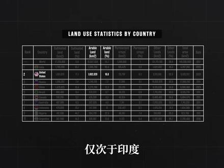 荷兰是个怎样的国家呢? #荷兰 #欧洲 #地理科普