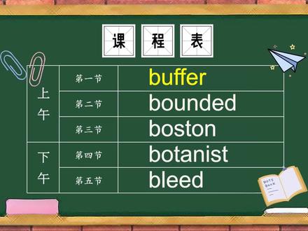 每日单词Buffer、Bounded、Boston、Botanist、bleed是什么意思#学英语 #英语单词