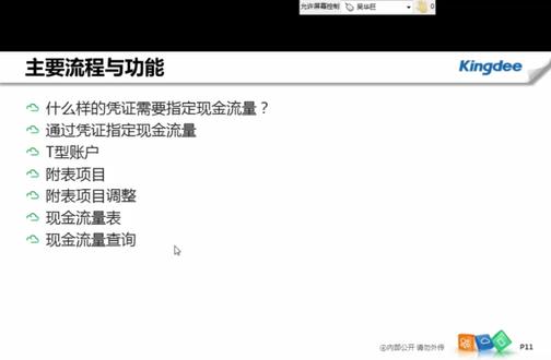 #现金流量表 #现金流量表操作培训 #财务软件 #金蝶财务软件 #现金流量表编制 金蝶K3现金流量表