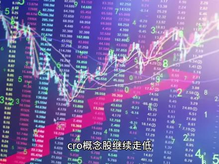受美生物安全法利空影响,多只CXO概念股继续走低 #股评 #证券投资 #上市公司 #财经新闻 #股涨吧 #上证指数 #投资 #交易 #经济 #股民