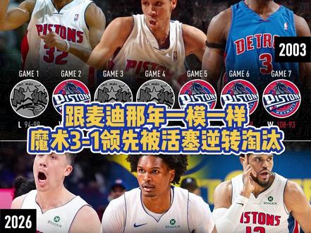 拒绝被黑八!恭喜活塞重现23年前的历史,1-3落后成功逆转, 抢七活塞116-94大胜魔术,晋级次轮!坎宁安32分1板12助2帽、哈里斯30分9板、班凯罗38分9板6助#NBA #魔术 #麦迪