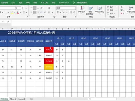 制作出入库统计表 本期视频有点长,我分享的内容比较细,感谢大家的喜欢和支持#office办公技巧 #excel
