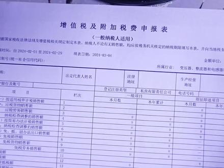 企业销售二手车如何申报增值税报表#会计 #税务服务 #会计日常 #财务 #会计实操 #会计做账 #会计人生 #会计基础 #税务师
