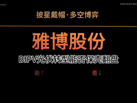 雅博股份转型BIPV光伏赛道,能否保壳成功?#雅博股份#st雅博#ST板块#ST