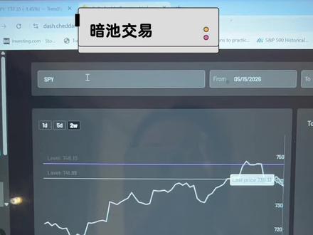 暗池交易: 主力到底是在出货,还是洗盘? #财经 #金融 #股票 #大盘 #暗池交易