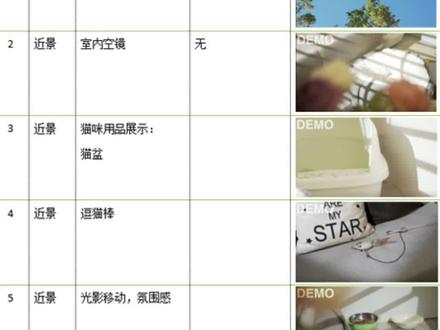 日常萌宠VLOG|新手拍摄脚本分享 公认最难拍的题材,一个是孩子,还有一个是宠物
今天就给大家分享一下,怎样把宠物类视频拍好看!#宠物 #萌宠 #可爱到爆炸💥 #脚本 #宠物视频