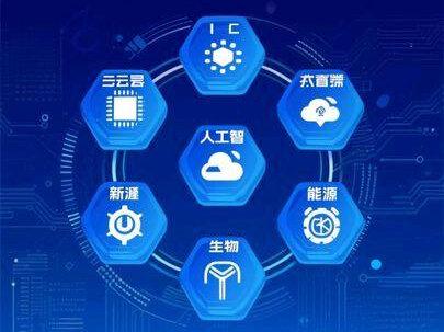 科技赛道 国内龙头 - 一次看全 讲普通人听得懂的科技----AI算力产业链,芯片半导体产业链,6G产业链,低空产业链,华为产业链#股民#算力 #芯片半导体 #商业航天 #华为概念