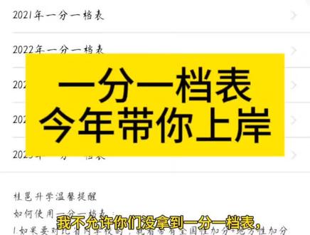 一分一档表精准定位排名 只有知道了排名,你才知道竞争对手在哪里,今年我们的志愿怎么筛选就得靠一分一档表#一分一档表 #一分一段表 #广西高考志愿填报 #广西高考志愿填报 #金榜题名