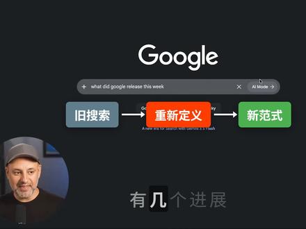 🔥 Google 突然放大招!一口气甩出 22 个 AI Google I/O 炸裂盘点:3 个新模型 + 22 项更新,哪个最值得你关注?