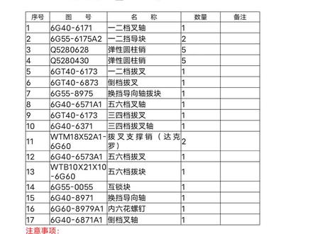 分享一下万里扬6G40变速箱维修教程。#汽车维修 #变速箱维修