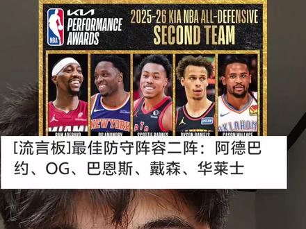 联盟公布了防守一阵和二阵#猛龙队#斯科蒂巴恩斯#NBA季后赛#NBA#最佳防守阵容