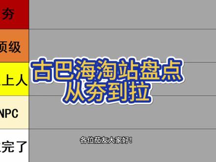 古巴海淘站从夯到拉 古巴海淘站从夯到拉,汇集了多年经验,全程干货,欢迎评论区交流。#雪茄 #雪茄客 #茄快讯 #雪茄文化 #雪茄知识