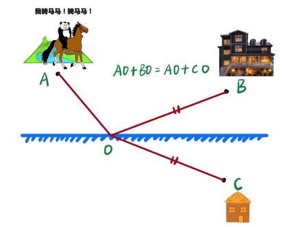 我去,初中数学题居然还能这么讲?!#初中数学 #数学思维 #几何模型 @DOU+小助手