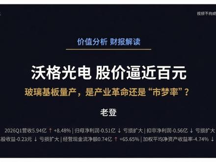 沃格光电玻璃基板量产,是产业革命还是“市梦率”? #沃格光电 #玻璃基板 #先进封装 #CPO #基本面分析