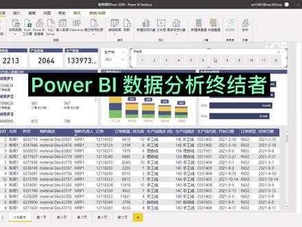 Power BI 好不好 请百度#powerbi #office办公技巧 #办公软件技巧