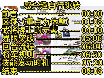 中学教师带你入门三国杀:承天之弈-基础玩法 大家好,玩法简单好上手的三国杀1v1卡牌对战游戏即将正式发售,9.9元就可以买盒预组,今天给大家带来三国杀承天之弈基础玩法讲解,全网介绍此类的视频比较少,大多数开箱视频,我就蹭个热度,讲讲基础玩法,方便新人了解与入坑,用ppt讲感觉更适合我。本人水平有限,抛砖引玉,如有不对地方请指出,感谢感谢。
讲解目标:
1.了解三国杀承天之弈与传统三国杀的区别
2.理解三国杀承天之弈新机制与新玩法
3.掌握三国杀承天之弈基础玩法
最大的亮点是引入了费用机制,武将技能的发动不是随心所欲,控制了强度,增强游戏性,对局中会有更多的博弈。
适用人群:
有一定三国杀基础的玩家
知识点:
区域介绍、武将牌上的元素、界限突破、
回合流程、将军模式、技能发动时机
#三国杀 #三国杀线下 #三国杀新品体验官 #三国杀:承天之弈