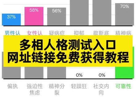 /~4a093YUm1R~:/ 多相人格测试 多相人格测试网址入口免费获取教程 多相人格测试 多相人格测试入口 多相人格测试视频 多相人格测试纸 多相人格测试偏执狂 多相人格测试精神分裂 多相人格测试题本套装 多相人格测试解析 多相人格测试量表 多相人格测试小程序 #多相人格测试 #人格测试 #多相人格测试链接 #多相人格 #infp 多相人格测试入口 多相人格测试打不开 多相人格测试女性认同 多相人格测试男性认同 多相人格测试每个结果代表什么 可靠性为百分之零 多相人格测试社交内向