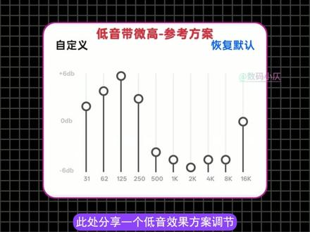升级ColorOS16金标后定要使用的功能! 升级预备!ColorOS16金标正式版适配上线,跟我一起查看所有升级亮点,升级后一定要使用这些新功能,新增锁屏岛、均衡器、相机ui下放等,快来看看吧!#oppo #ColorOS16 #ColorOS #一加 #科技下一站
