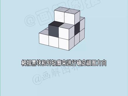 动画演示FB模考第十六季的三视图 #考公 #图推 #考编 #行测