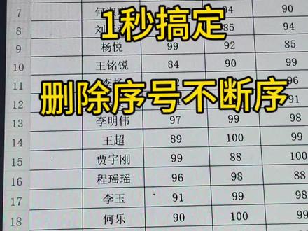 1秒搞定,删除序号不断序!
一天一个小技巧,助你提升办公效率!#办公技巧 #excel办公小技巧 #excel实用技巧 #excel表格技巧学习