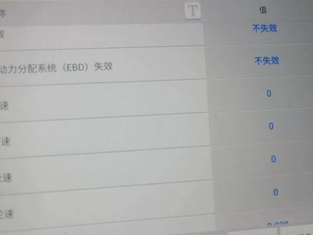 上汽名爵GS客户反应行驶中突然仪表亮一堆故障灯不敢驾驶到店报修,通过专用电脑查看数据流发现右前轮没有信号。检查ABS轮速传感器线路数值均正常。经客户同意更换右前轮轮速传感器后故障解决。#专业的事交给专业的人 #生活不会辜负每一个努力的人 #汽车知识分享 #创作灵感 #实实在在的修车
