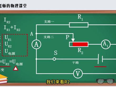 动态电路分析,滑动变阻器#初中物理 #初中 #滑动变阻器
